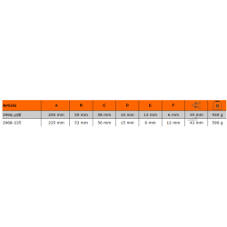 Szczypce Morse'a szczęki proste 2968-235 Bahco