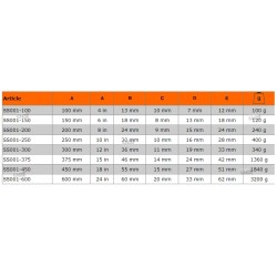 Klucz nastawny nierdzewny 250 mm x 30 mm SS001-250 Bahco
