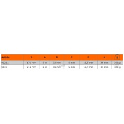 Zestaw 2 szt. kluczy nastawnych 9029 + 9031 ADJUST 9031/29 ERGO™ BAHCO