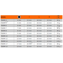 Nasadka 1/2" z końcówką do śrub imbusowych 9 mm 7809M-9 Bahco