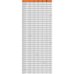 Klucz płaski nieiskrzący CU-BE 36 x 38 mm NSB006-3638 Bahco