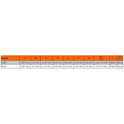 Szczypce ucinaki boczne precyzyjne 120 mm ERGO 4131 Bahco
