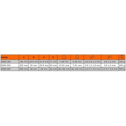 Szczypce Segera do pierścieni wewnętrznych 7-26 mm i zewnętrznych 3-26 mm 2928-160 Bahco
