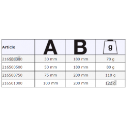Szpachelka malarska sztywna 100 mm z plastikową rączką 216501000 Bahco