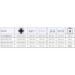 Wkrętak izolowany VDE kombinowany do śrub prostych x PZ2 SB149.002.100 Bahco FIT