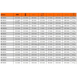 Wkrętak płaski 0.3 x 2.0 x 60 mm ERGO™ BE-8002 BAHCO