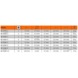 Wkrętak TORQ-SET 1 x 75 mm ERGO™ BE-8080-1 Bahco