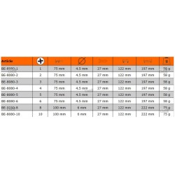 Wkrętak izolowany VDE płaski 1.2 x 6.5 x 150 mm ERGO™ BE-8255S Bahco