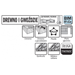 Brzeszczot do cięcia wgłębnego 20 mm Bi-metal OMF183 Starlock 5 szt. OMF183-X5 CMT